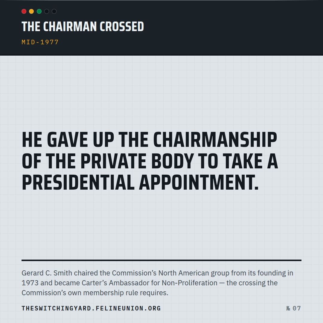 Share card 07: The chairman crossed.