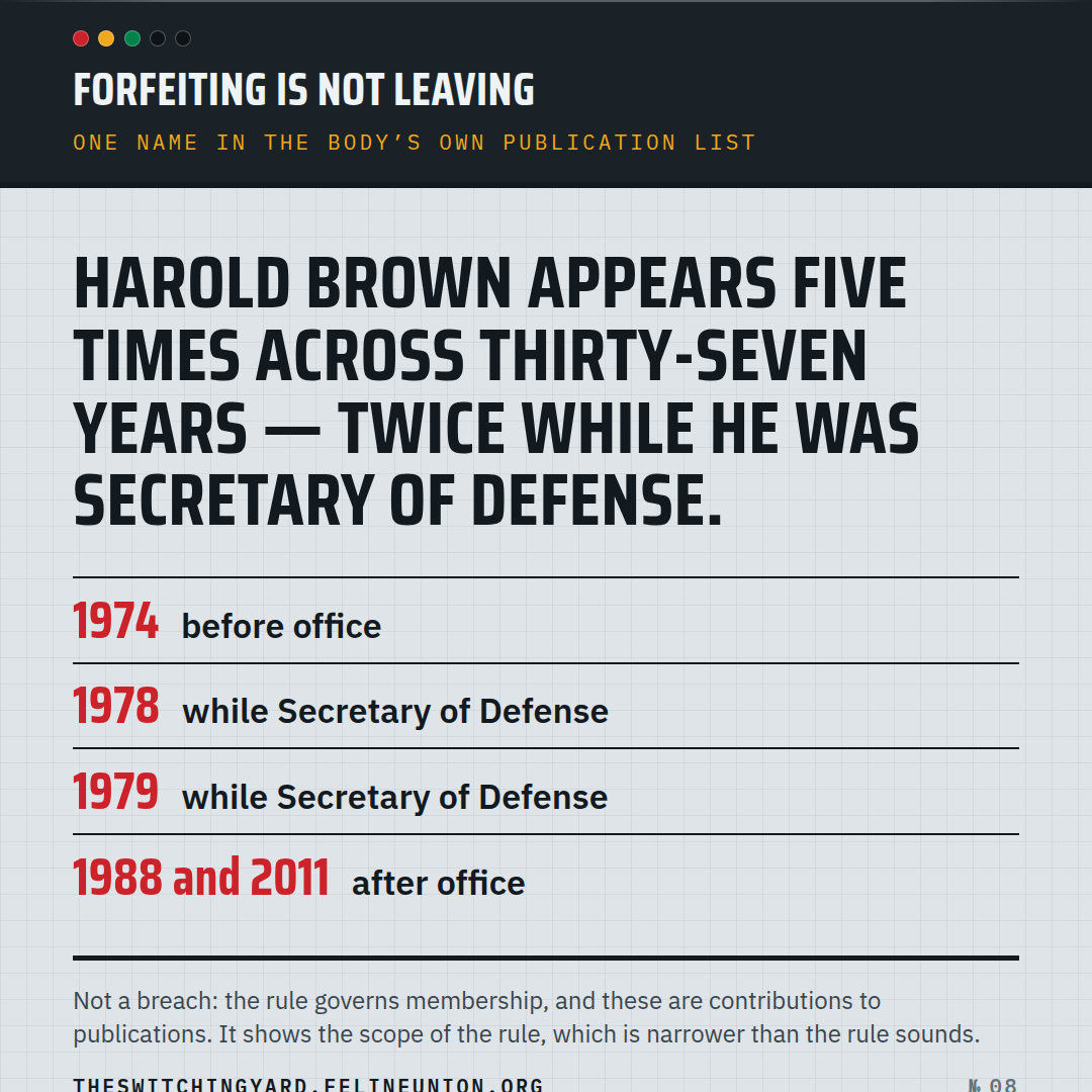 Share card 08: Forfeiting is not leaving.