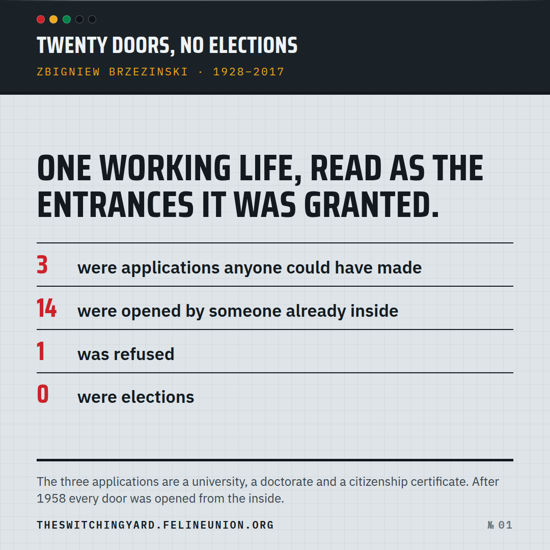 Share card 01: Twenty doors, no elections.