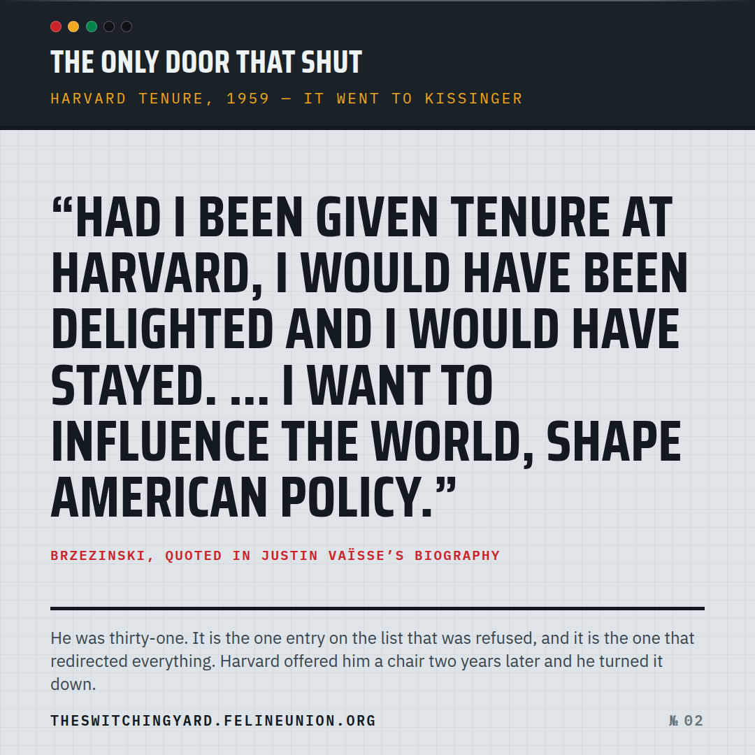 Share card 02: The only door that shut.