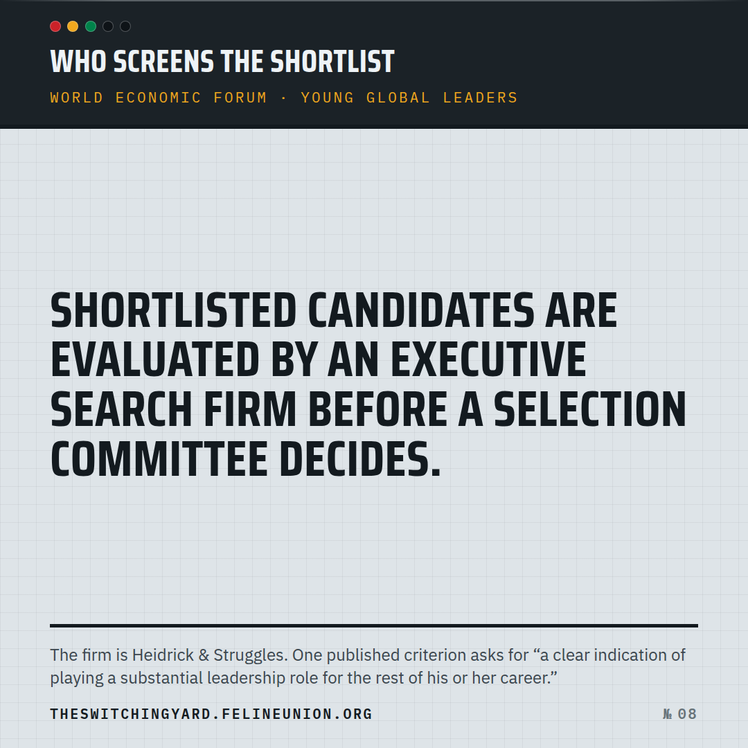 Share card 08: Who screens the shortlist.
